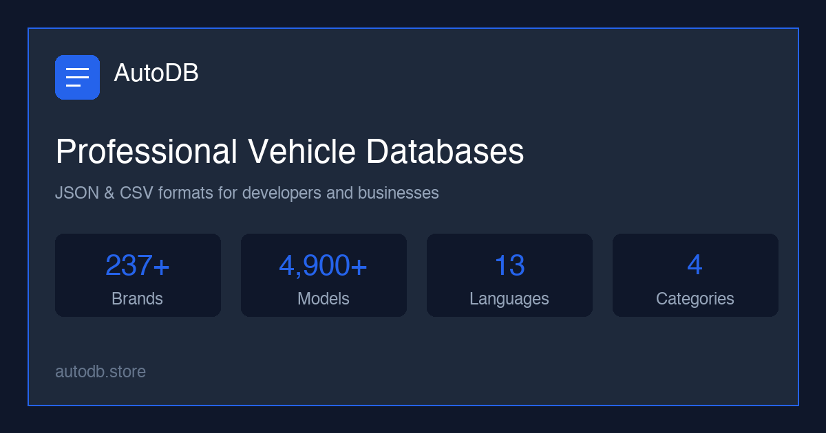 AutoDB - Professional Vehicle Databases